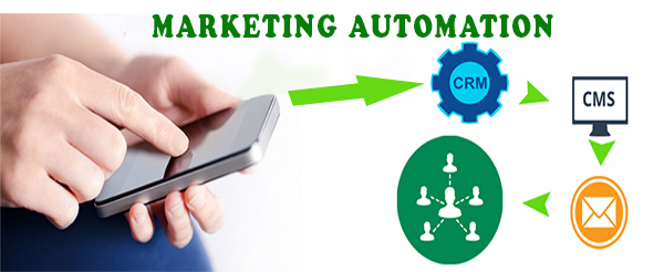 QuickScale -inbound marketing automation